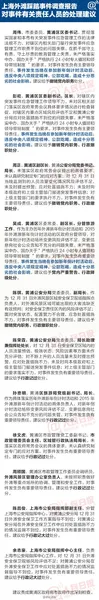上海外滩踩踏事件黄浦区委书记等11人被建议处分(名单)