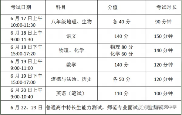 徐州中考时间2023年科目安排表 今年徐州中考成绩公布时间