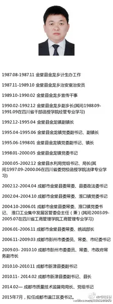 王道明拟任成都市温江区委书记 简历资料及图片