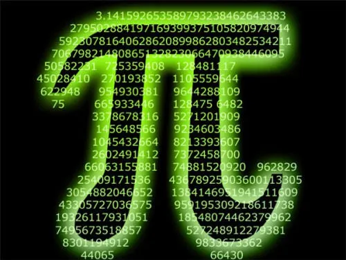 3月14日国际圆周率日：π的由来π的背诵方法
