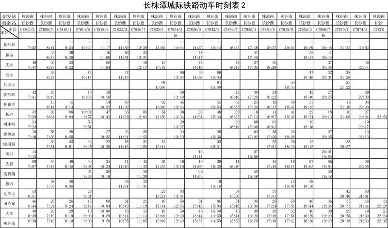 长株潭城际铁路动车时刻表2