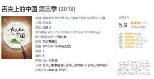 舌尖3豆瓣评分为什么这么低 舌尖3导演是谁