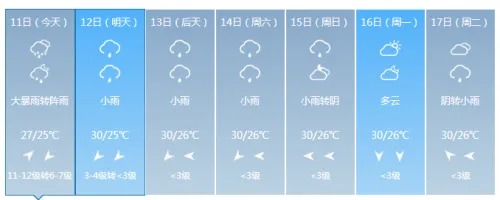 苍南天气预报 今年8号台风玛莉亚影响出现狂风暴雨