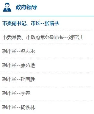2020最新秦皇岛政府领导班子名单 秦皇岛市长、副市长工作分工