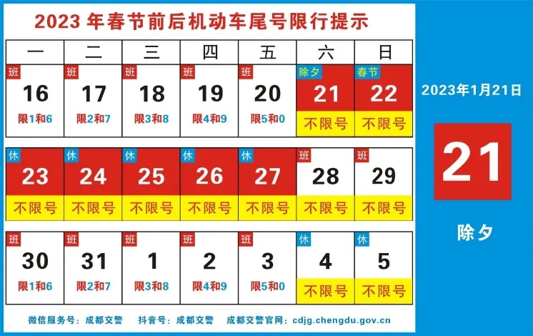 2023年春节成都限行最新通知；连续9天不限号