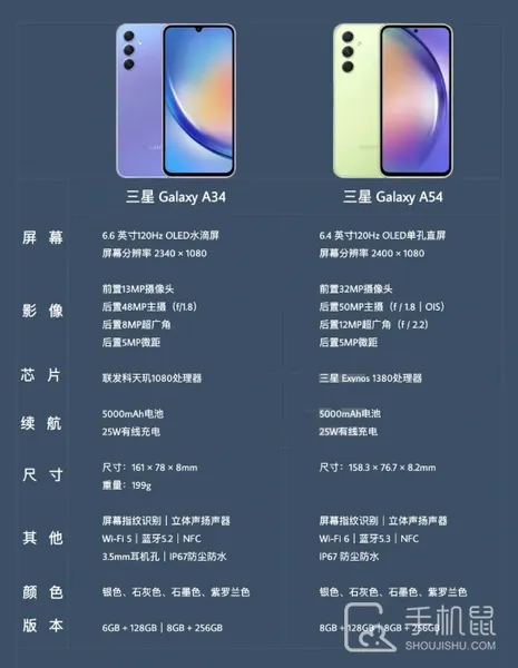 三星a54和a53哪个好更值得买  参数配置不同点介绍