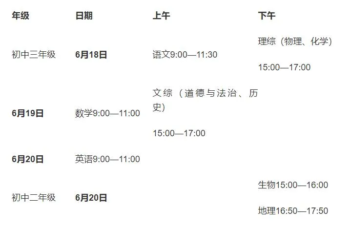 2023长沙中考时间科目安排表 长沙中考各科目分值详细