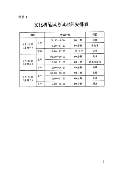 揭阳中考2023年时间表 各科目考试时间及分数、满分多少