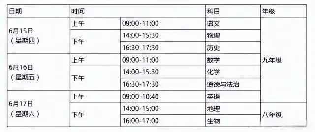 2023临沂中考时间表 临沂中考总分多少考哪几科？临沂中考交通管制区域