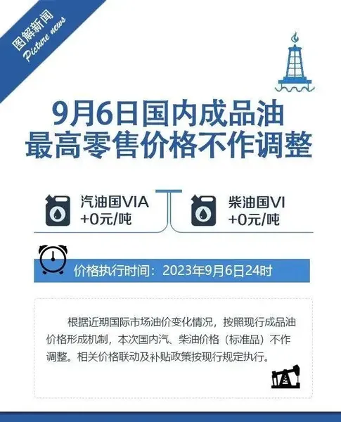 今天汽油价格调整最新消息：双节前油价或再上涨