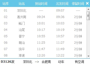 厦门到合肥D3126/7次动车站点时刻表线路详情（图）