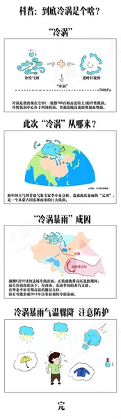 冷涡暴雨是什么意思？有什么特点如何防御？冷涡怎么读