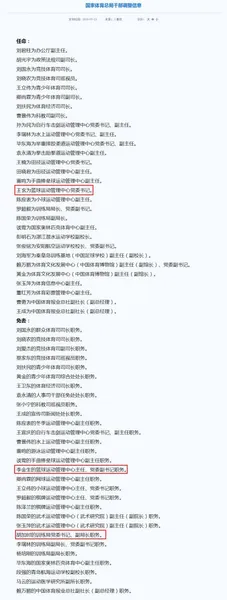王玄为篮球运动管理中心党委书记 李金生胡加时被免职