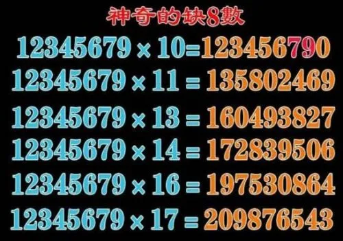 缺8数是什么意思 解析为什么自然数中没有8原因