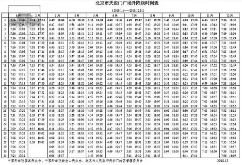 2019北京天安门升旗时间查询 今天北京几点升国旗降国旗