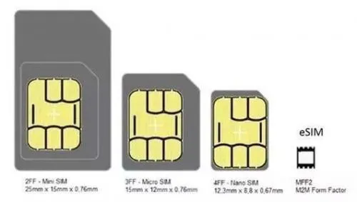 eSIM