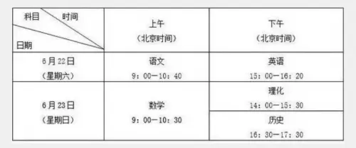深圳2019中考时间表：各科目时间安排 总分是多少怎么算