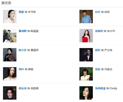 假日暖洋洋完整版演员表介绍 各个人物角色关系解析
