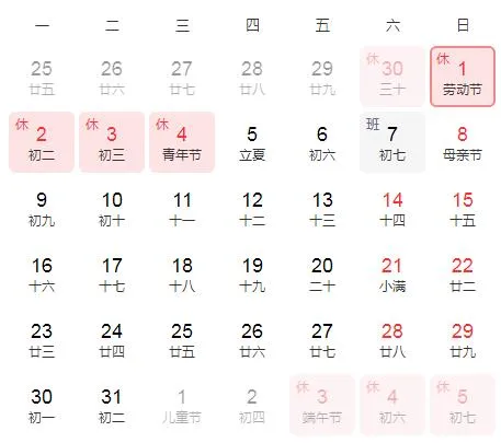 2022今年五一高速免费吗 五一高速哪天开始哪几天免费通行时间