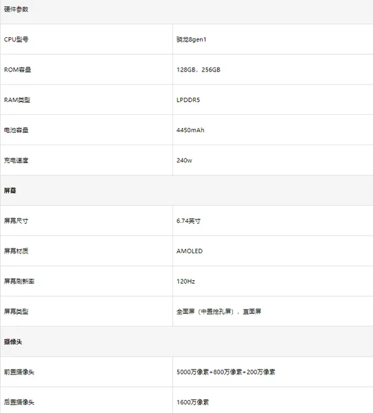 真我gtneo5手机参数配置详细真我gtneo5怎么样