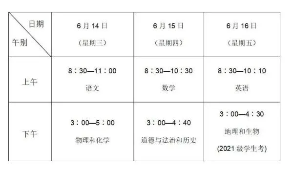 江苏中考时间是几月几日？2023江苏13市中考时间汇总