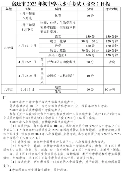 今年宿迁中考时间表 宿迁中考考几门总分多少分？