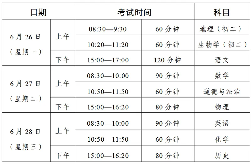 东莞中考时间安排表2023：东莞中考成绩查询公布时间