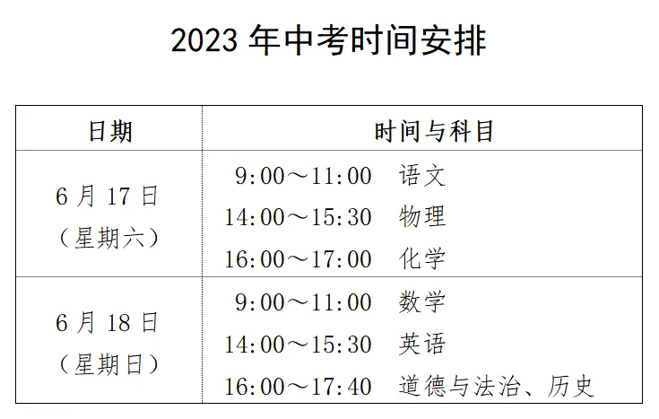 2023年南京中考时间各科目考试时间 今年南京中考人数统计