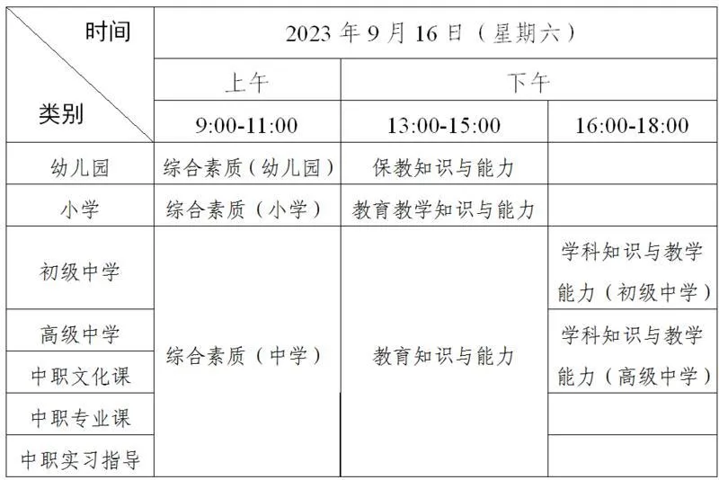 广东中小学教师资格证下半年报名时间几月几日 笔试时间为9月16日